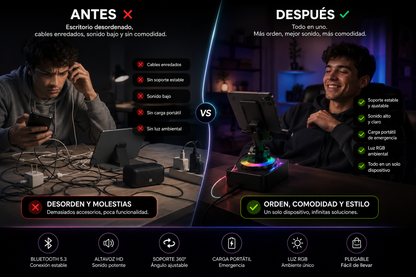 Dispositivo Multifunción 5 en 1